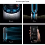 Purificateur d'air, ventilateur DYSON Cool PC1 - TP11 – Image 6