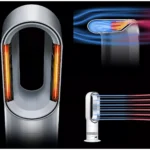 Chauffage soufflant DYSON AM15 Hot+Cool – Image 7