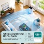 SereneLife Climatiseur Mobile Inverter A+++ 12000 BTU Double Tuyau – Image 3